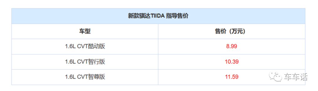 二手日产骐达报价_日产尼桑骐达二手车_日产骐达二手车价格