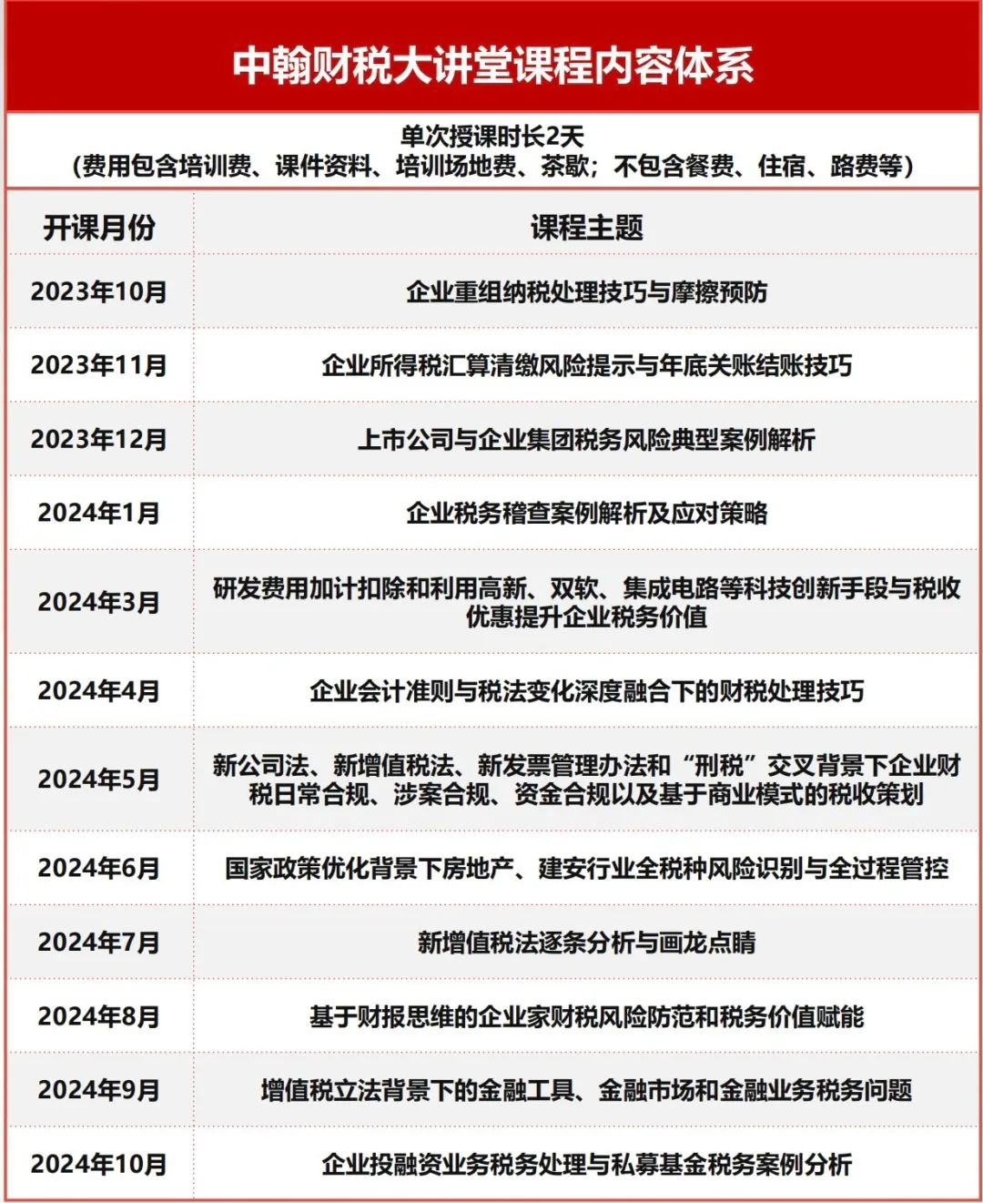 增值税软件下载_软件使用权 增值税_增值税管理软件