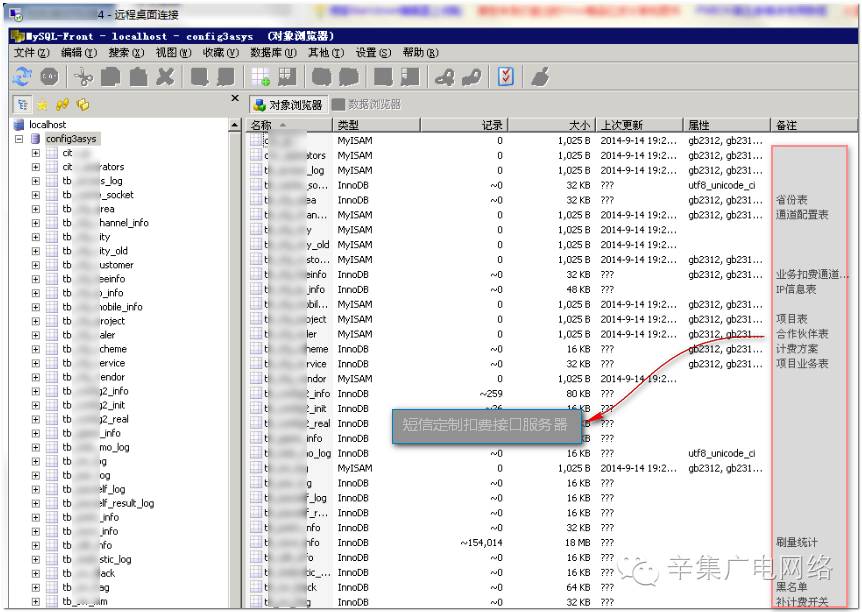 什么app可以统计路由器流量_路由器统计的流量准吗_路由器ip 流量统计 软件