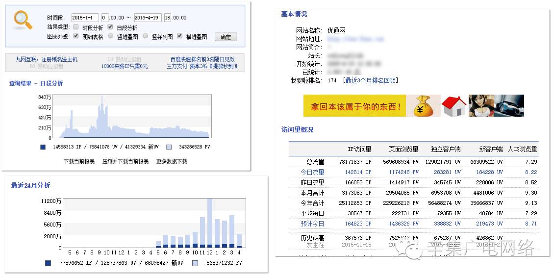 什么app可以统计路由器流量_路由器ip 流量统计 软件_路由器统计的流量准吗