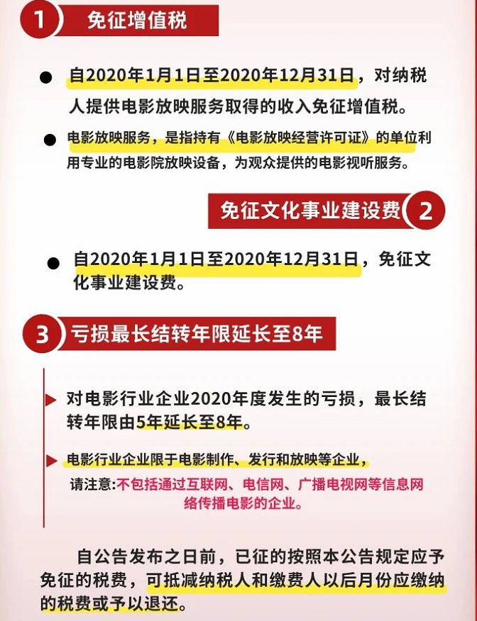 增值税专用软件_软件使用权 增值税_增值税软件