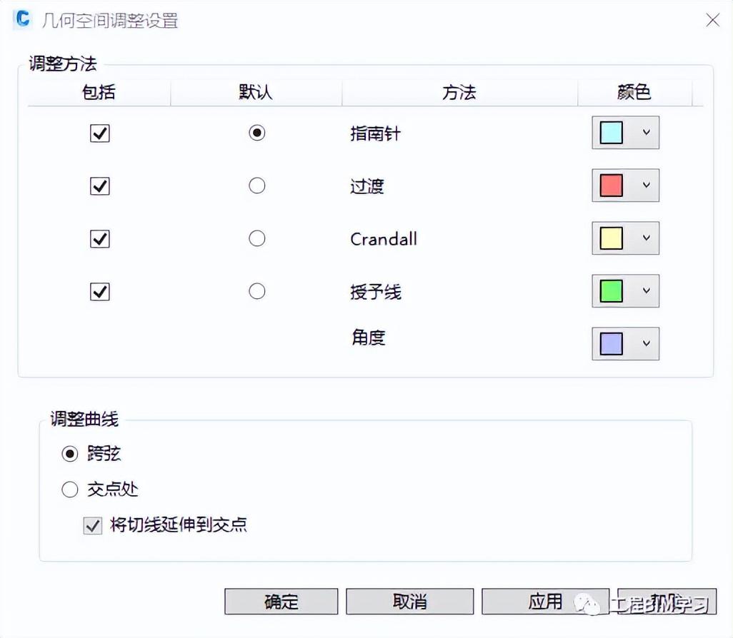 导线平差软件哪个好_导线平差计算软件_导线平差计算公式