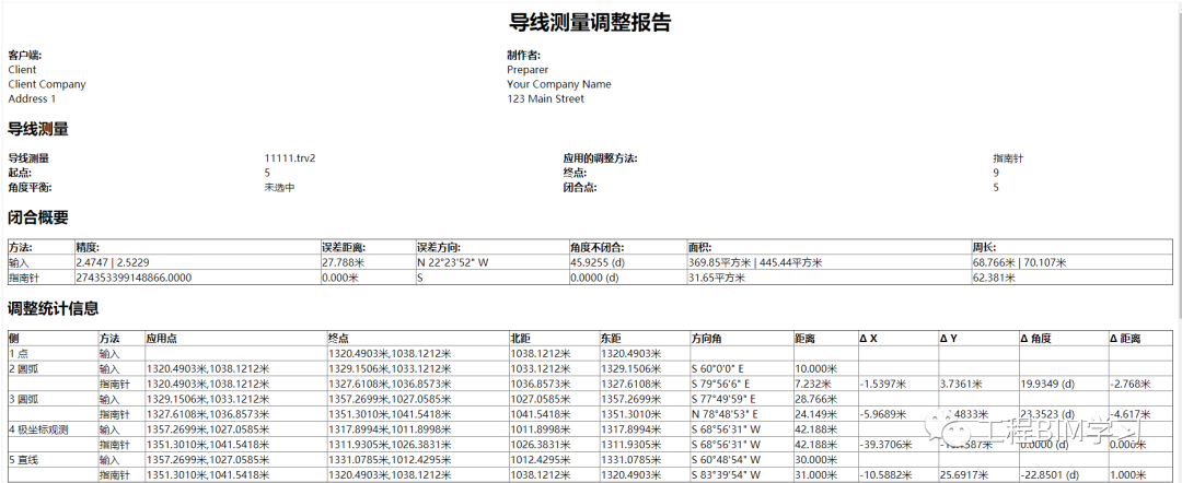 导线平差计算公式_导线平差计算软件_导线平差软件哪个好