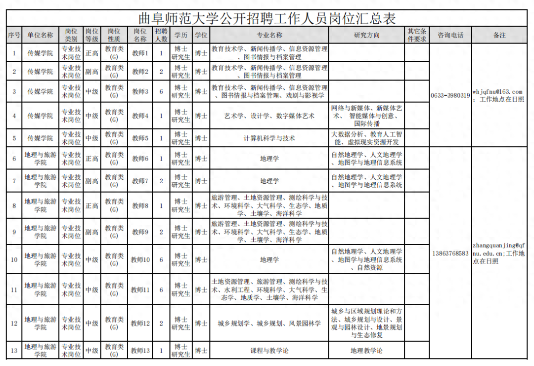 招聘信息免费发布_招聘_招聘网
