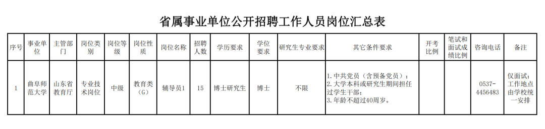 招聘_招聘信息免费发布_招聘网