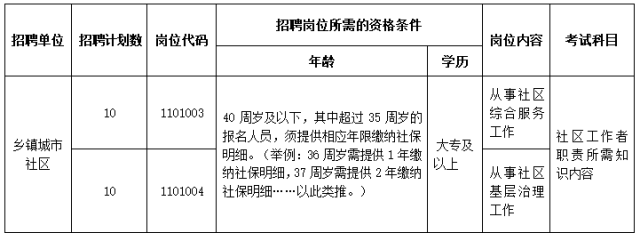 招聘网_招聘网boss直聘_招聘