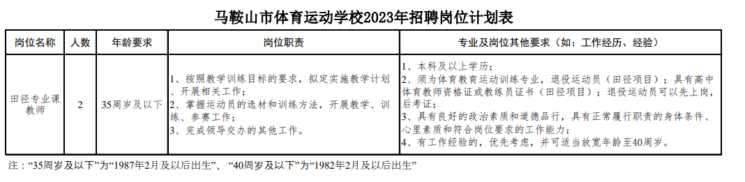 招聘网boss直聘_招聘网_招聘