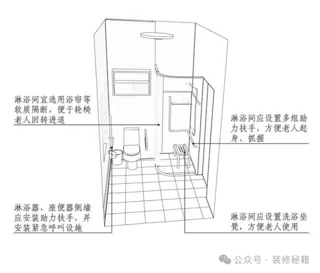 装饰装修材料国家标准最新_室内装修材料国家强制标准_室内装饰装修材料国家标准