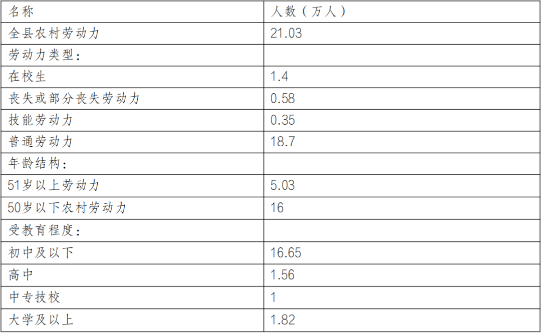 公益性岗位面试技巧_公益岗位面试问题_公益面试说什么