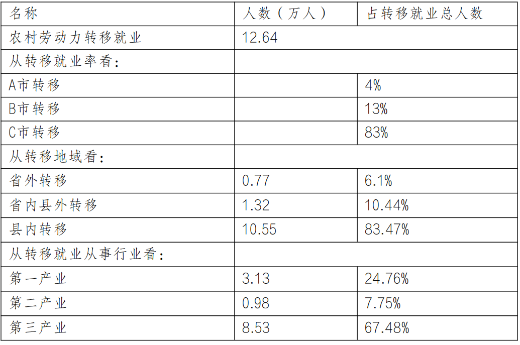 公益面试说什么_公益岗位面试问题_公益性岗位面试技巧