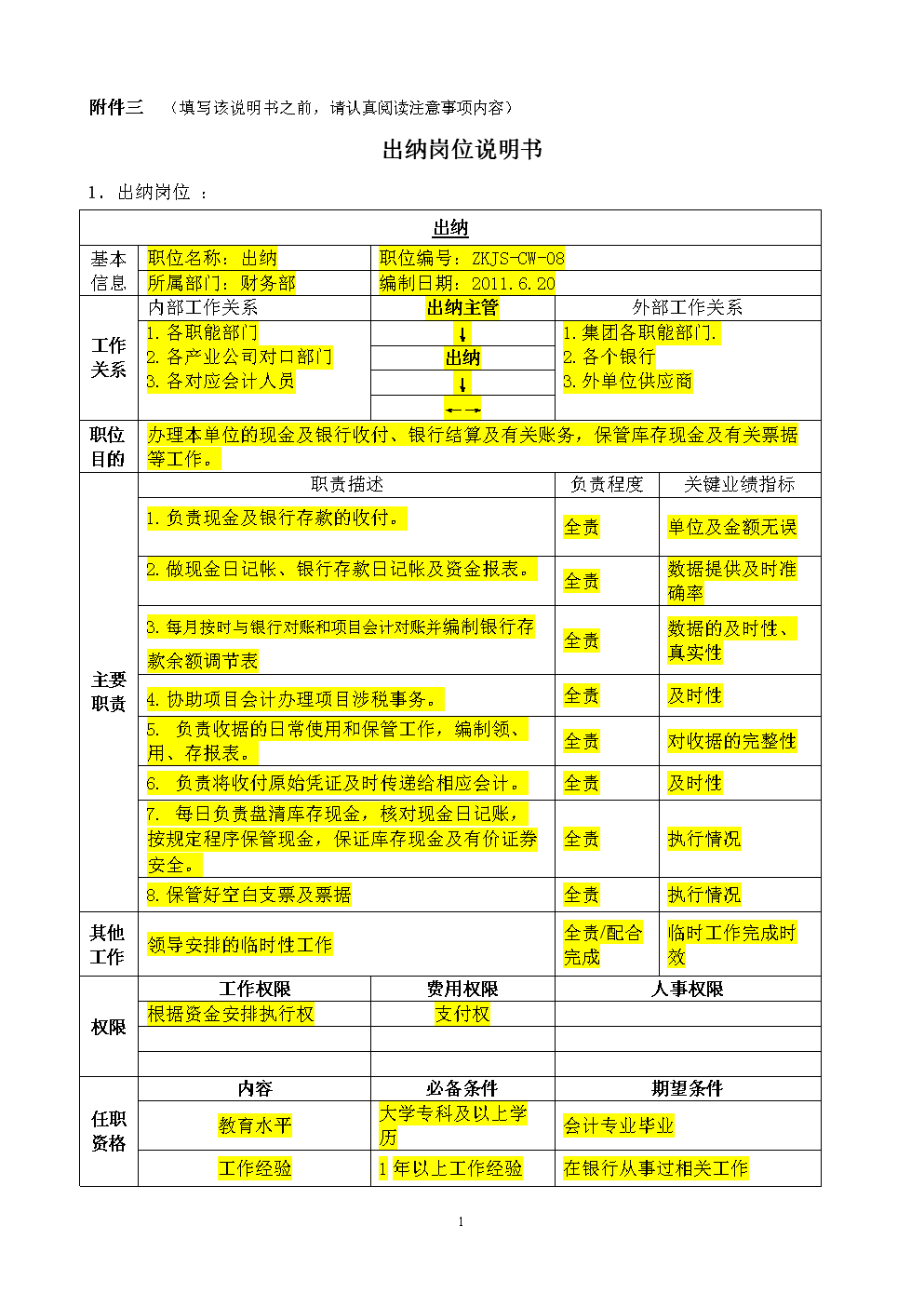 职责院岗位设计怎么写_岗位职责设计模板_设计院岗位职责