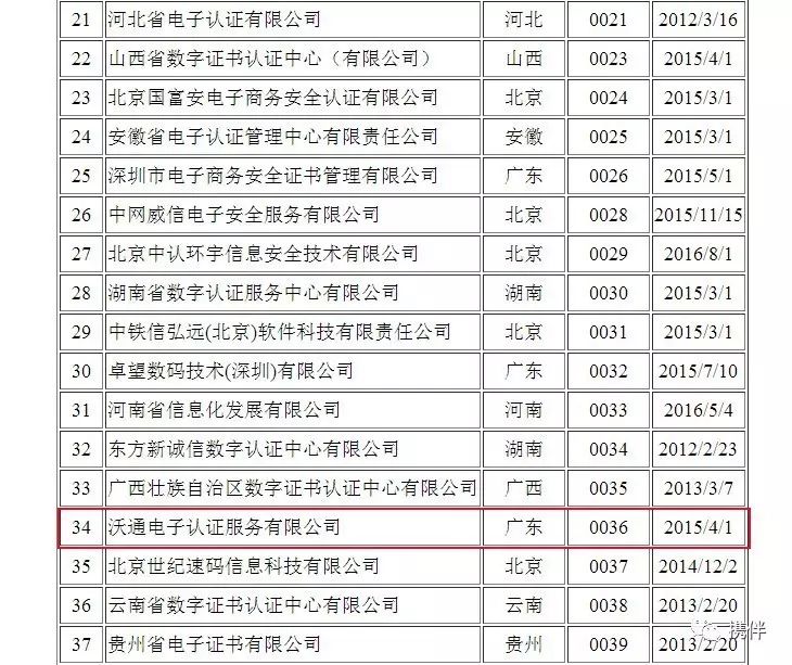 国内旅游合同范本一_国内旅游合同标准范本_国内旅游合同下载