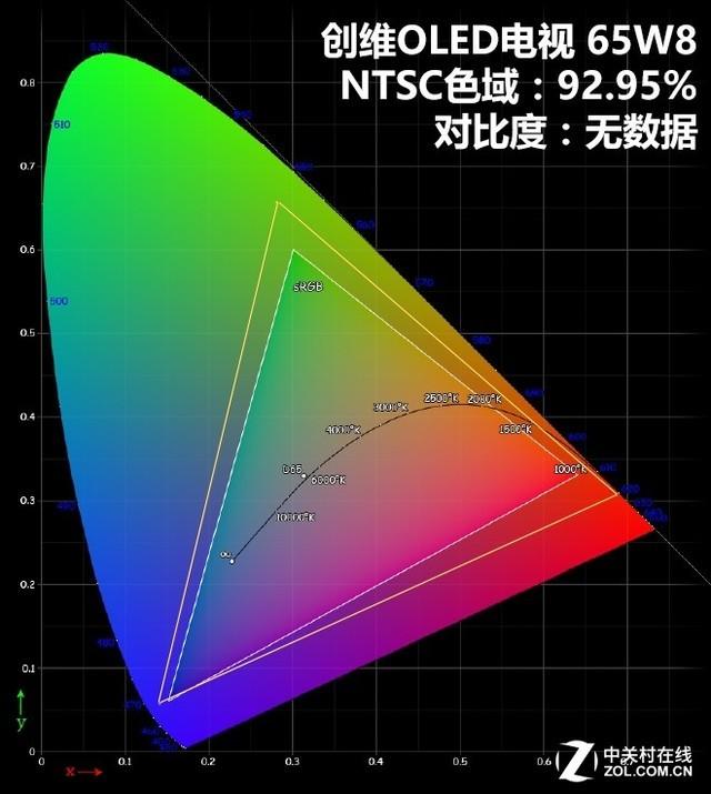 创维电视安装软件教程_电视教程创维安装软件怎么下载_电视教程创维安装软件视频