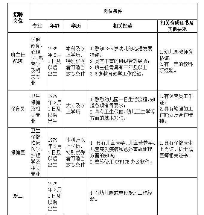 招聘网_招聘_招聘58同城找工作