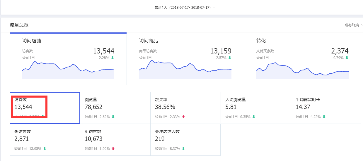 淘宝直通车app叫什么名字_淘宝直通车软件_淘宝软件类直通车