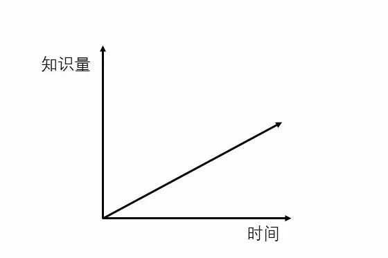 自拍知乎软件哪个好_好用的自拍软件知乎_自拍软件 知乎