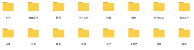 实习简历模板_金融专业实习简历模板_中文实习简历模板