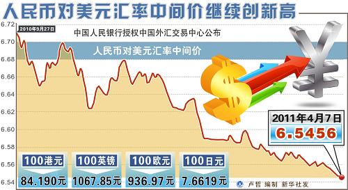 出境带欧元现金能带多少_出国欧元可以带多少_出国旅游欧元面值