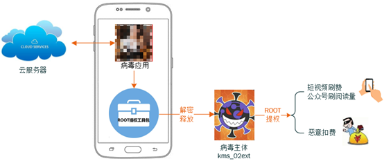 百度百科刷赞软件_百度百科刷赞软件_百度百科刷赞软件