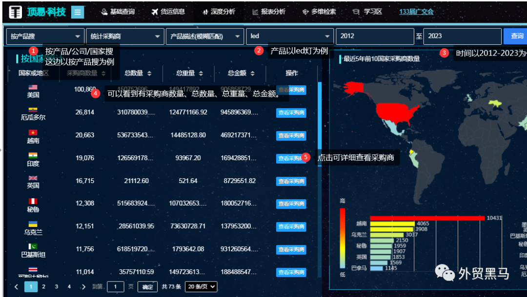 外贸群发免费软件下载_免费外贸群发软件_外贸群发软件有效果吗