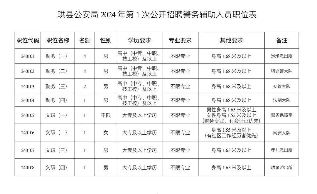 招聘58同城找工作_招聘_招聘网