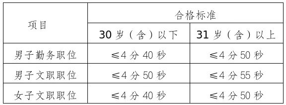 招聘网_招聘58同城找工作_招聘