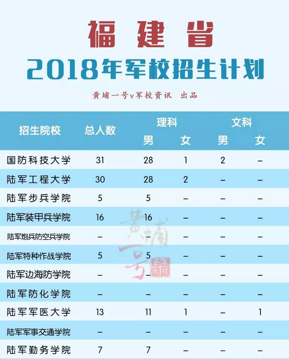都江堰 医院 招聘_招聘都江堰医院医生信息_都江堰医院招聘信息