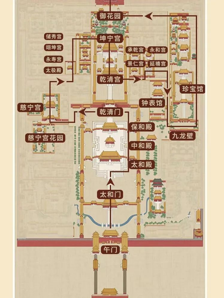 带孩子北京游玩攻略_带小孩游北京_游玩攻略带北京孩子去哪里玩