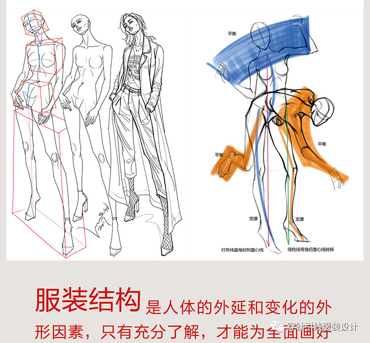 服装设计专用软件_服装设计软件教程_服装设计教学软件