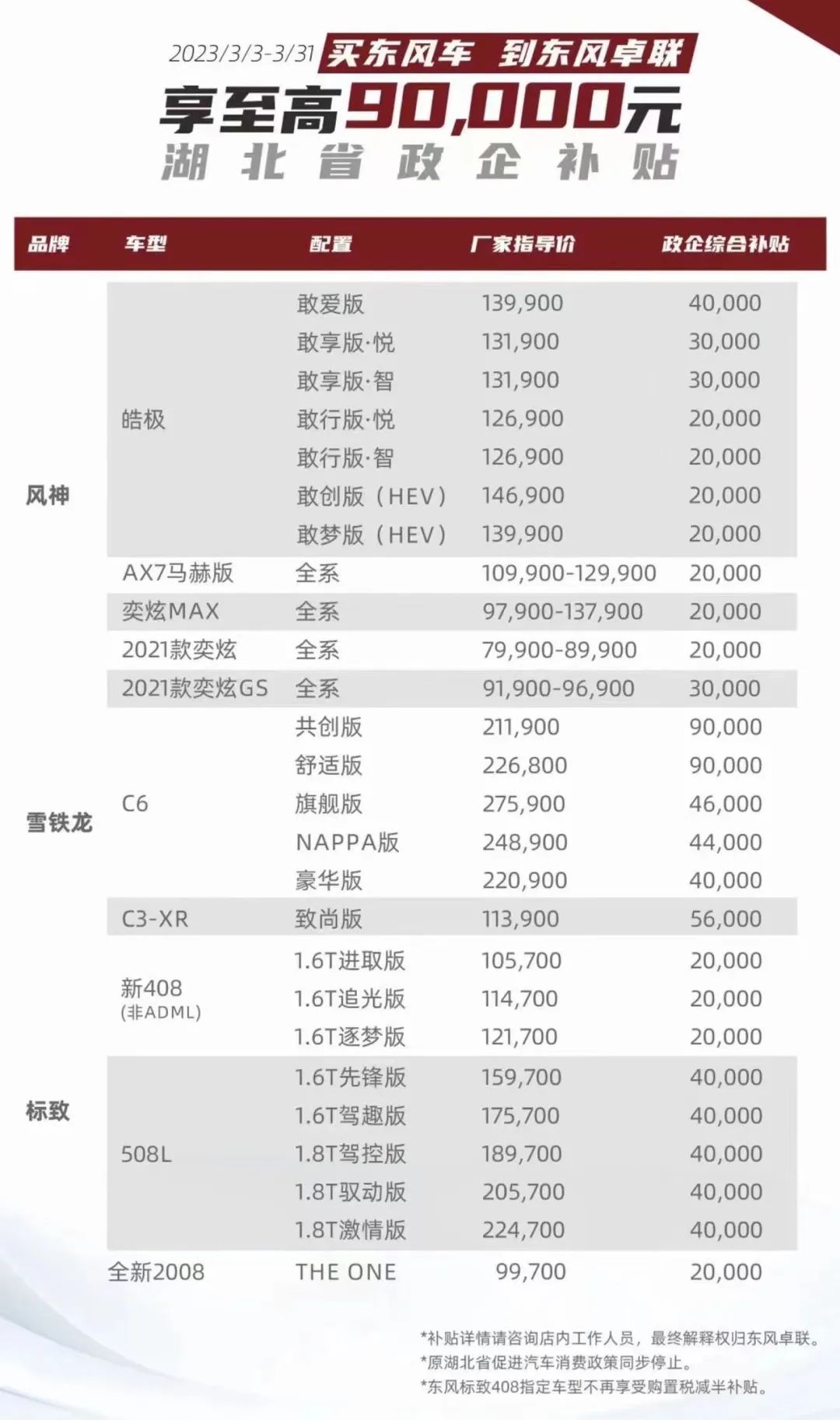 二手车东风雪铁龙_东风雪铁龙二手车价格_东风雪铁龙二手车能买吗