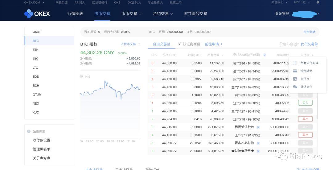 交易软件哪个好_okcoin交易软件_交易软件排名