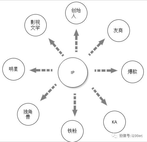 苏宁、京东密集的事件营销线路是怎样的？(图5)
