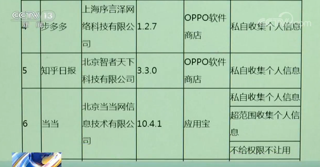 隐私软件手机好还是电脑_手机隐私软件哪个好_隐私软件手机好用吗