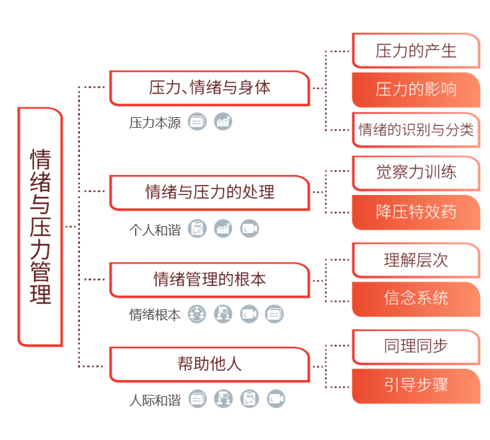 培训师职位描述_培训岗岗位说明书_公司培训师岗位职责说明书