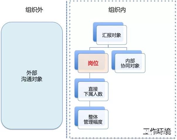 培训师职位描述_公司培训师岗位职责说明书_培训岗岗位说明书