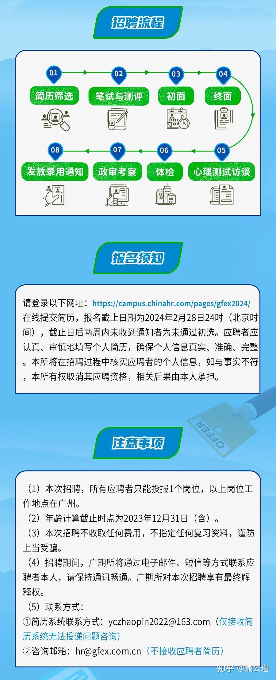 万科置业顾问面试技巧_万科置业顾问面试技巧和方法_万科置业顾问面试技巧与方法