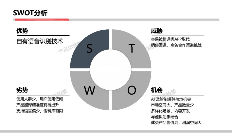 出国旅游翻译机实用吗_出国旅游翻译神器_出国旅游翻译机