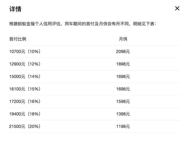 福睿斯三年免息骗局_睿福是什么意思_睿福稳健