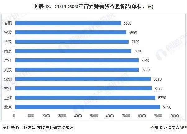 家政行业分析服务方案_家政服务行业分析_家政服务行业分析报告