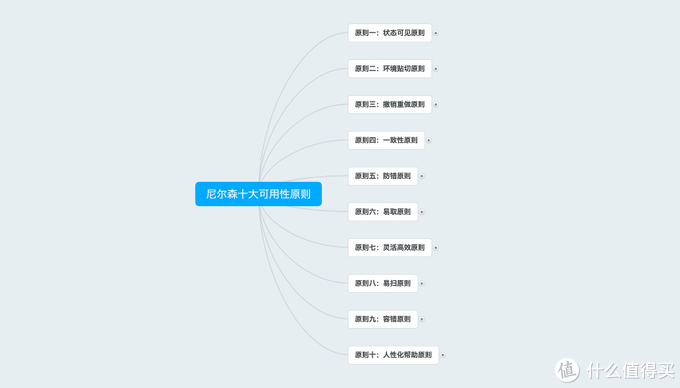 自动网站软件评论怎么删除_网页自动评论软件_网站自动评论软件