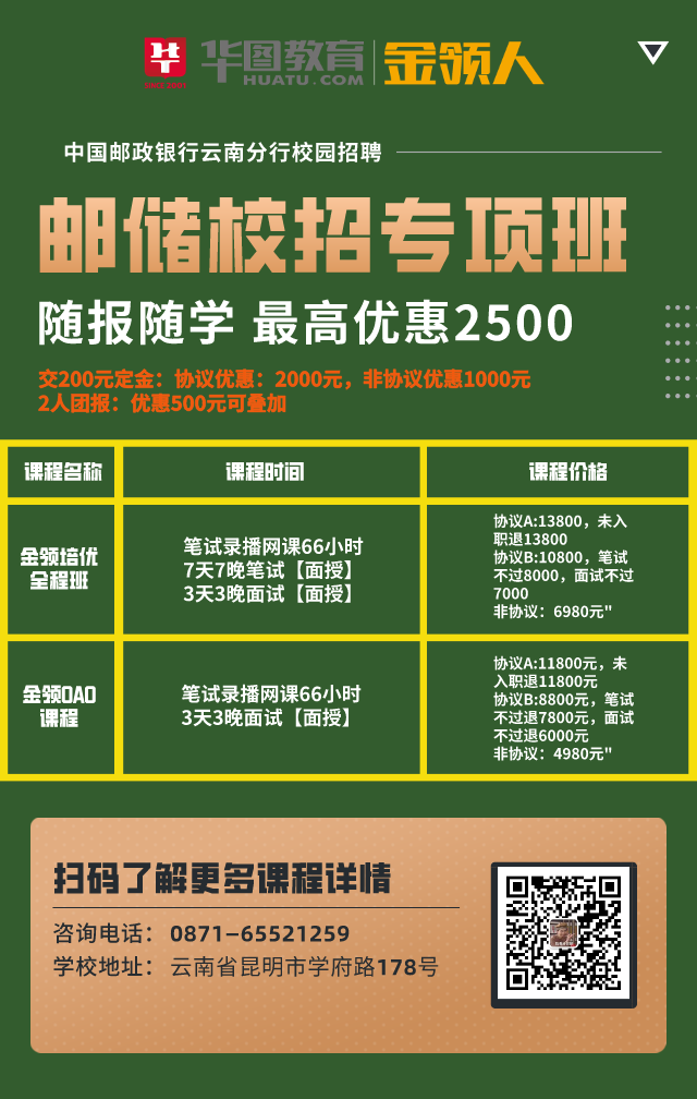 2016四川银行股份有限公司招聘总行专项人才总行管理培训生