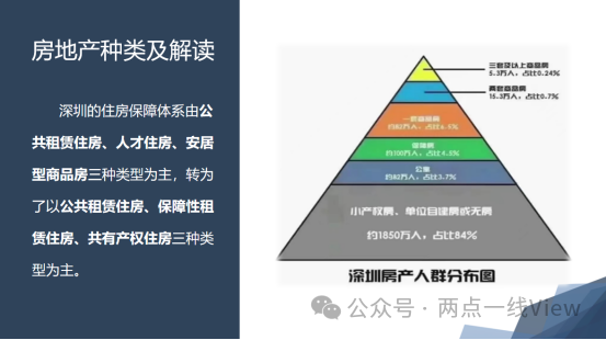 商品房摇号是什么意思_自住商品房摇号_北京市自住型商品住房摇号软件