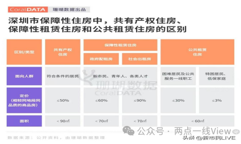 北京市自住型商品住房摇号软件_自住商品房摇号_商品房摇号是什么意思