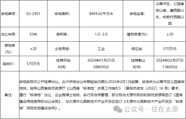 古交二手房最新_古交二手房出售信息2020_古交的二手房出售信息