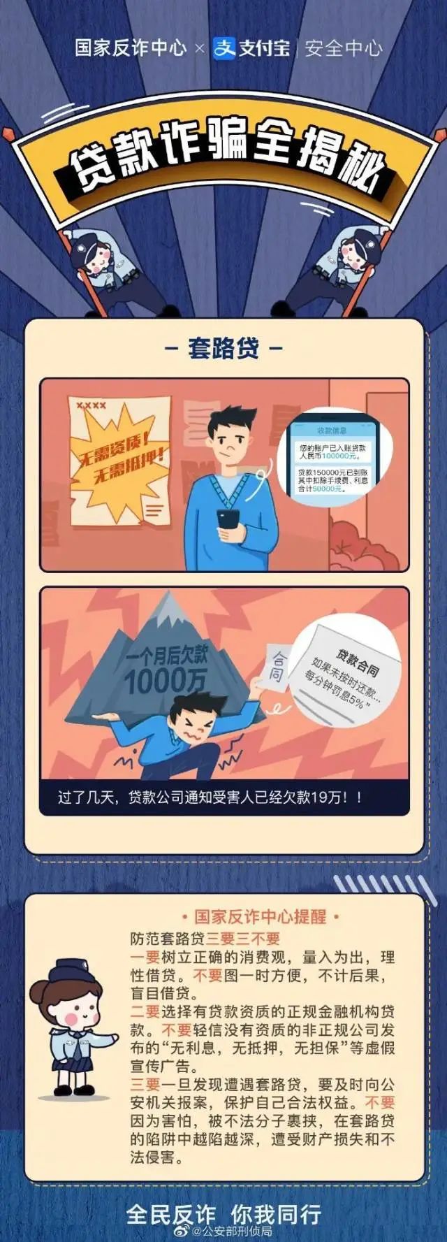 民间借贷公司骗局_借贷骗局揭秘_借贷骗局民间公司怎么处理