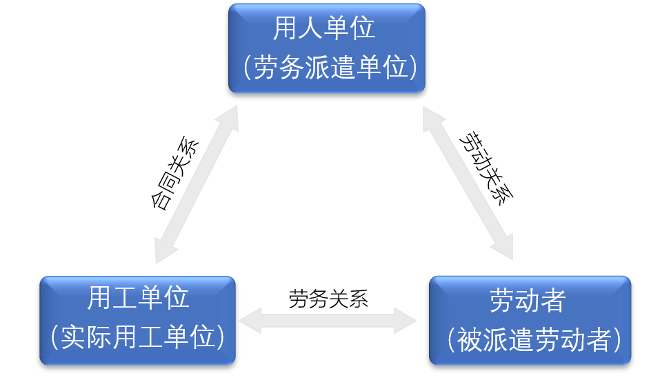 金堂法院法官_金堂法院院长电话_金堂县法院招聘