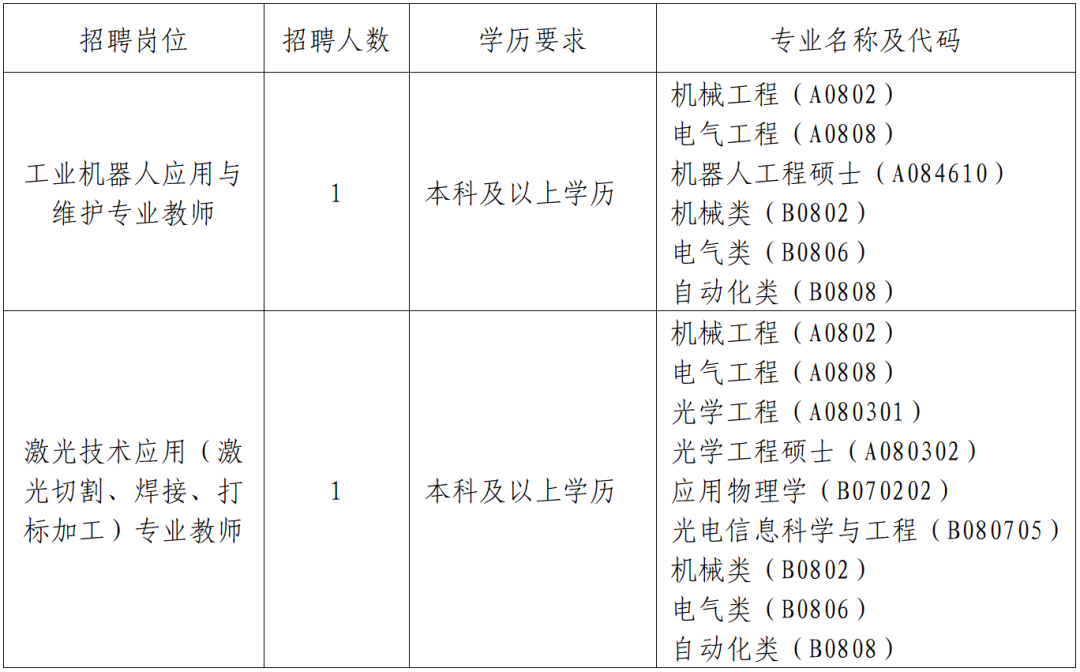 招聘网_招聘58同城找工作_招聘