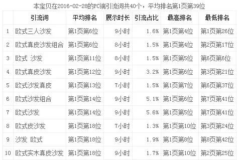 淘宝刷收藏流量软件下载不了_淘宝刷收藏流量软件下载不了_淘宝刷收藏流量软件下载不了