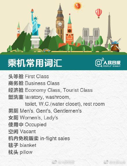 出国英语旅游常用口语视频_出国旅游英语口语速成_出国旅游基本英语口语