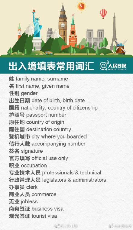 出国旅游基本英语口语_出国英语旅游常用口语视频_出国旅游英语口语速成